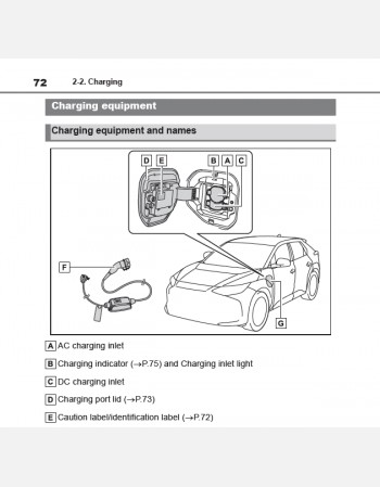toyota bz4x 2024 owners manual